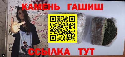 прущие грибы Долгопрудный